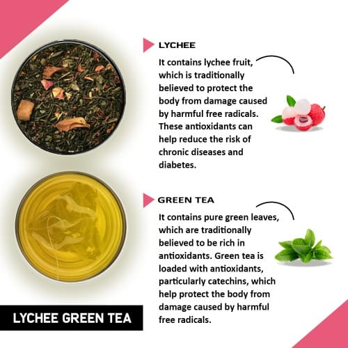 Teacurry Lychee Green Tea Ingrident image