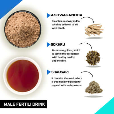 Justvedic Male Fertlity Drink Mix Benefit and Ingredient image