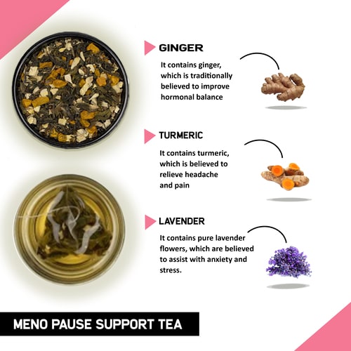 Teacurry Menopause Tea - Ingredients