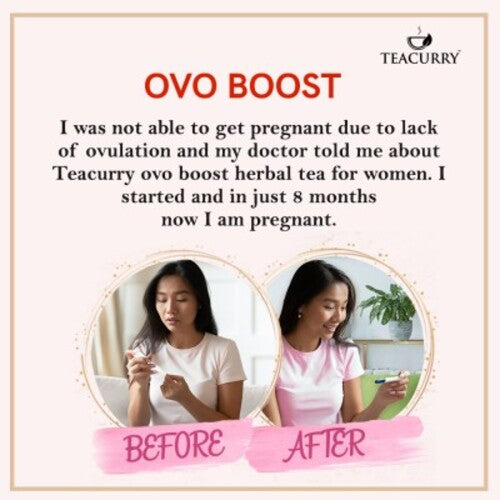 Teacurry Ovo Boost Tea Before and After