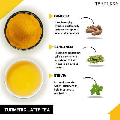 Benefits of Turmeric Latte Tea Teacurry 