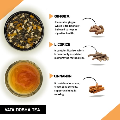 Teacurry Vata Dosha Tea - ingredients