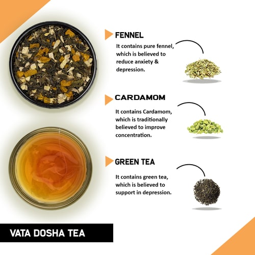 Teacurry Vata Dosha Tea - ingredients