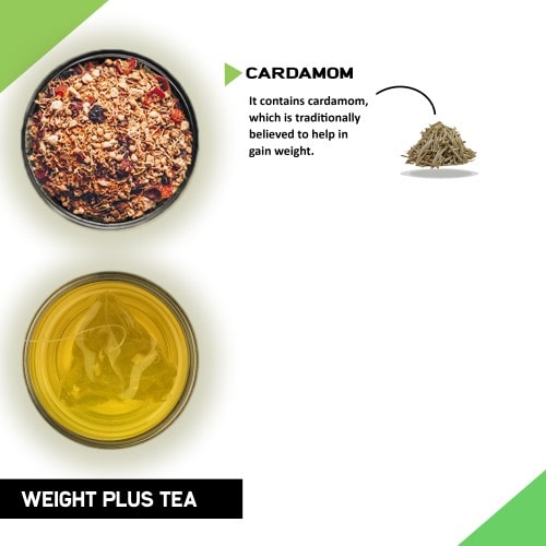 ingredient of weight gain tea