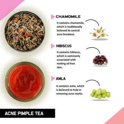 Ingredient image of Acne Pimple tea