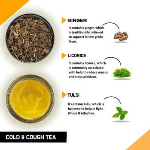 Ingredient Image of Cough Cold tea