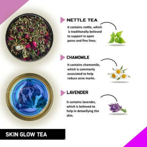 Benefits of Skin Glow Tea Benefits