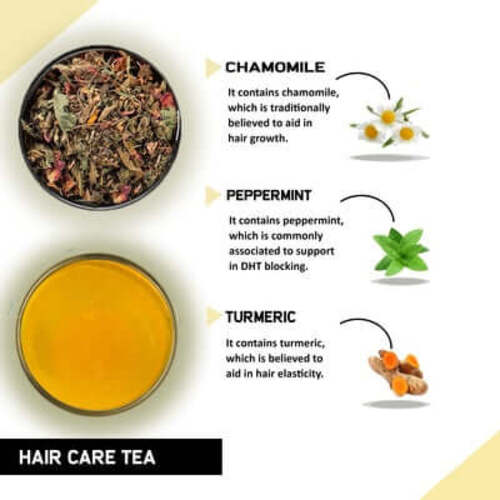 Teacurry Hair Care Tea Ingredients