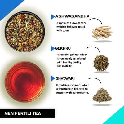 Teacurry Benefits of Men Fertility Tea