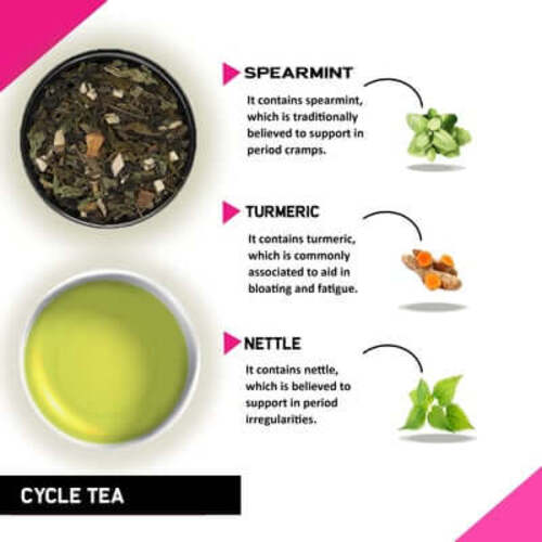 Ingredient image of Period tea