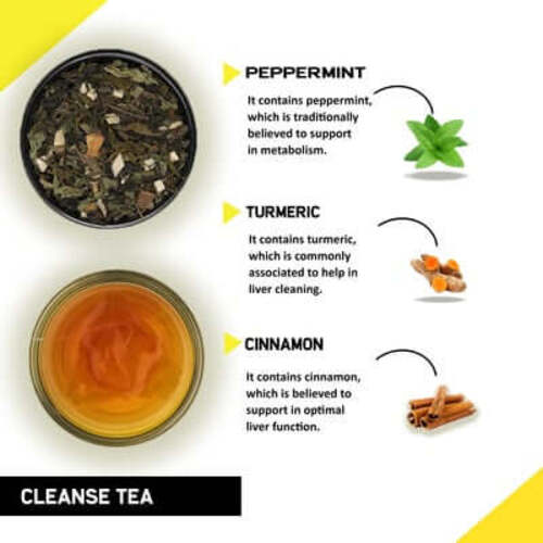 Teacurry Liver Clenase Tea Ingredients