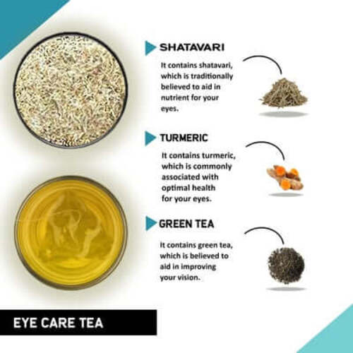 Ingredient image of Eye Care tea