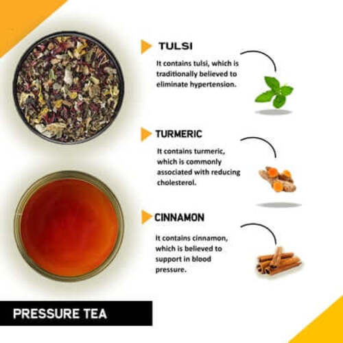 Ingredient image Blood Pressure tea