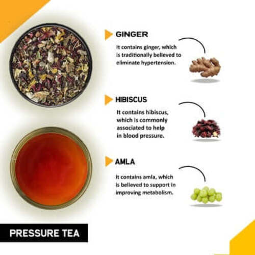Ingredient image Blood Pressure tea