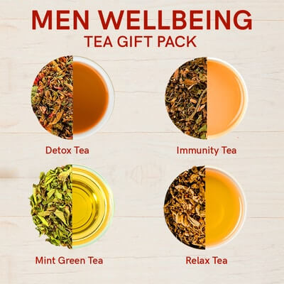 4 Teas in Men Wellbeing Gift Box on Teacurry 