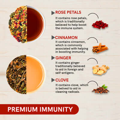 Teacurry Benefits of Immunity Gift Box