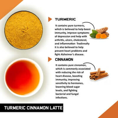 Turmeric Latte Combo ingredients