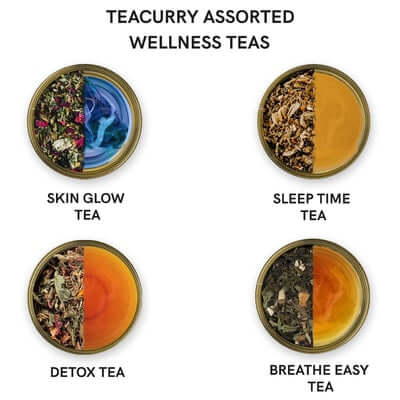 Types of teas in Assorted Wellness Sampler Tea Bags