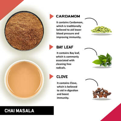 Justvedic Chai Masala of  Ingrdient