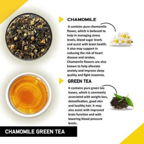 ingredient image of chamomile tea