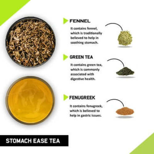 Ingredient image of stomach ease tea