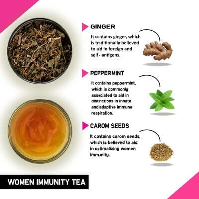 Benefits of Women Immunity Tea ingredient