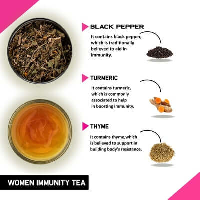 Teacurry Benefits of Women Immunity Tea