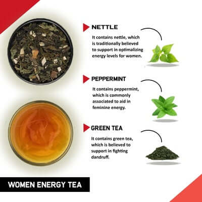Women Energy Tea Benefits