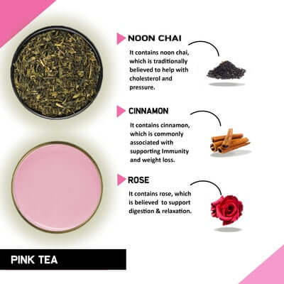 Benefits and Ingredients of Teacurry Pink Tea