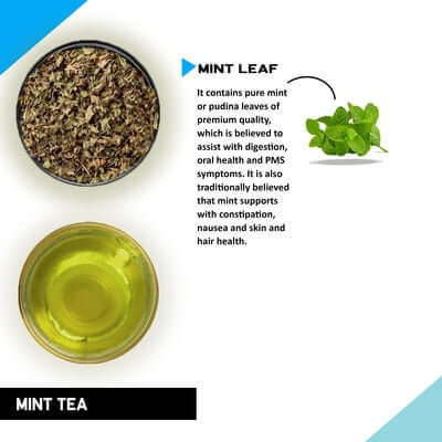 Benefits of Mint Tea