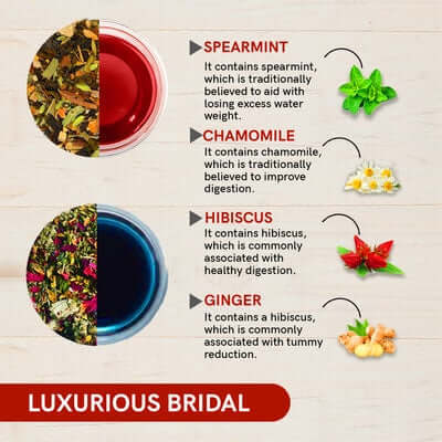 Teacurry Luxurious Bridal Gift Box ingredient