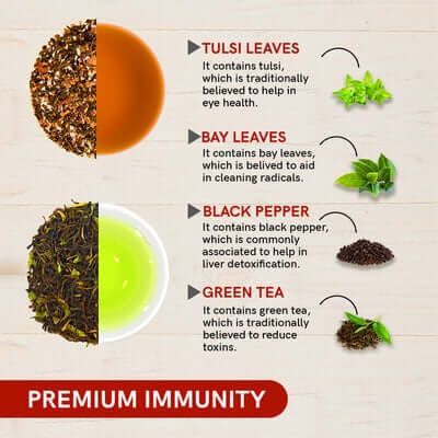 Teacurry Premium Immunity Gift very use full ingredient