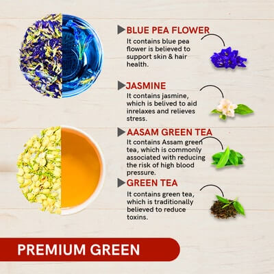 Teacurry Premium Green Gift Box Loose Tea 4 ingredient