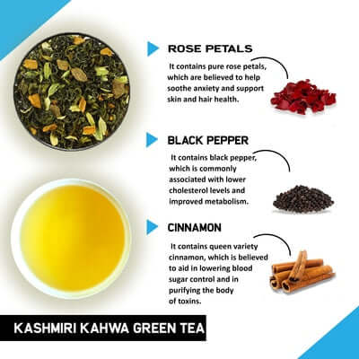 Detox green tea combo ingredients