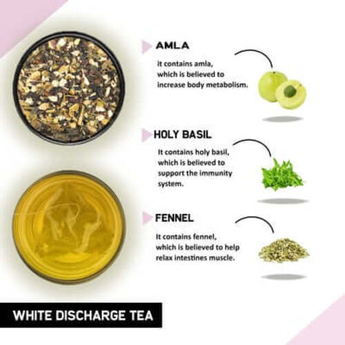 Teacurry Benefits of White Discharge Tea