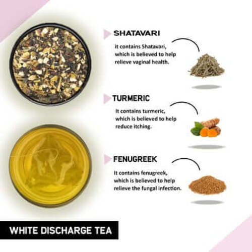 Teacurry White Discharge Tea Ingredients