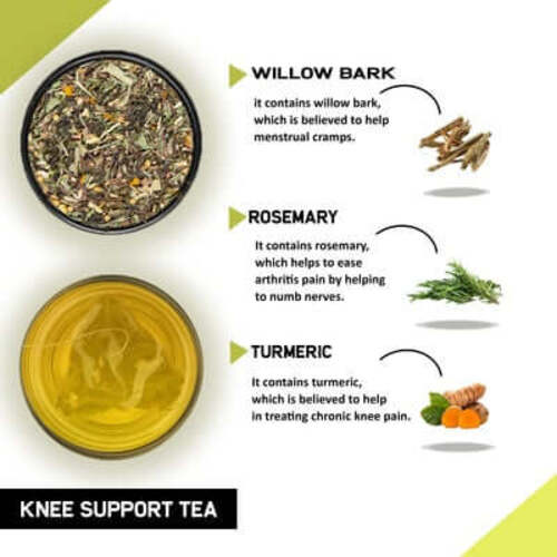 Teacurry Knee Support Tea Ingredients