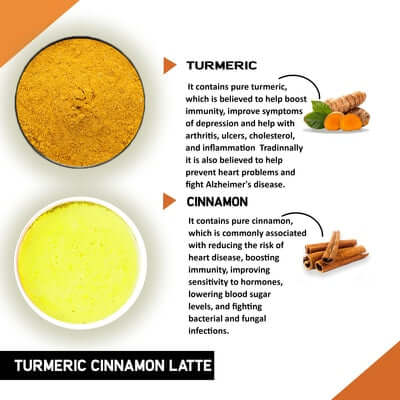 Teacurry Benefits Of Turmeric Cinnamon Latte