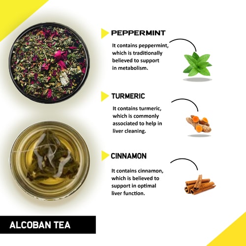 Alcoban tea Ingredient