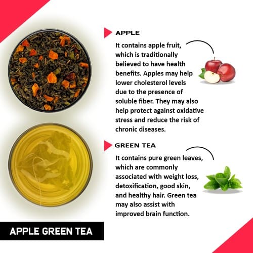 Teacurry Apple Green Tea Ingredient image