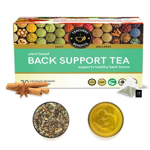 Back Support Tea Box image 