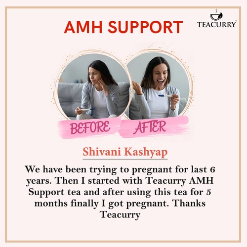 Teacurry AMH Support Tea Before and After
