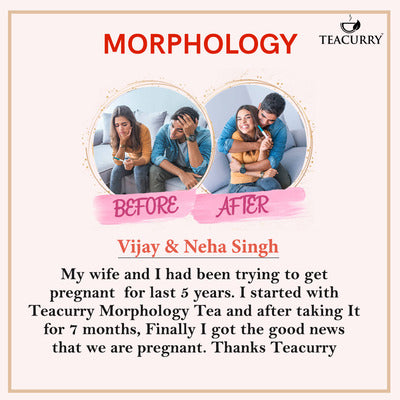 Teacurry Morphology Tea Before and After