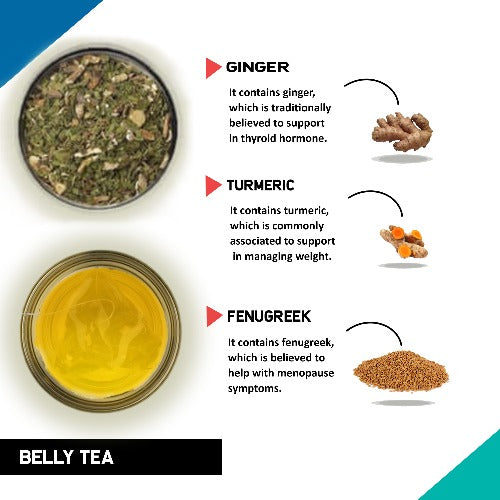 Benefit of belly tea - belly fat teacurry - tea for fat belly