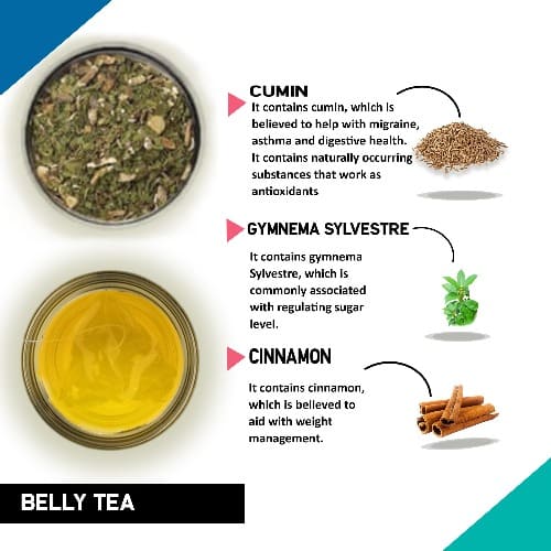 Benefits of Belly tea - belly fat tea teacurry - the flatbelly tea - belly tea weight loss