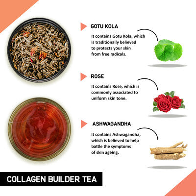 Benefits of Teacurry Collagen Builder Tea 