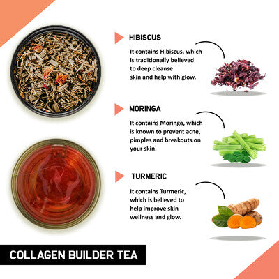 Benefits of Teacurry Collagen Builder Tea 