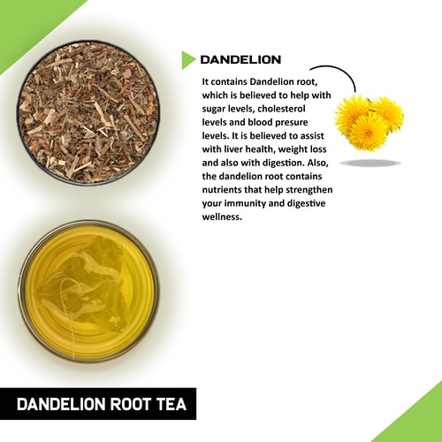 Dandelion Root Tea - Helps to detox body and liver