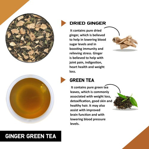 Teacurry Benefits Ginger Green Tea