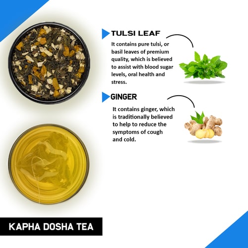 Teacurry Kapha Dosha Tea - ingridents